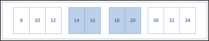 Numbering scheme showing four new houses numbered 14, 16, 18, 20