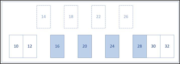 Diagram of street numbering showing numbers 16, 20, 24, 28