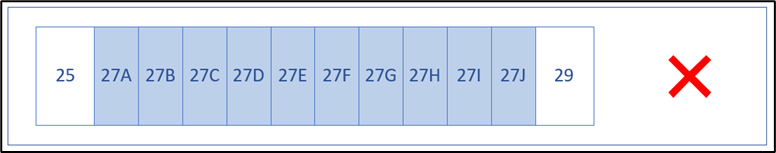 Sequence 25, 27A, 27B, 27C, 27D, 27E, 27F, 27G, 27H, 27I, 27J, 29... Not advisable