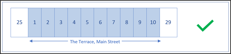 25, then 1, 2, 3, 4, 5, 6, 7, 8, 9, 10 The Terrace, Main Street, then resuming 27 - appropriate sequence